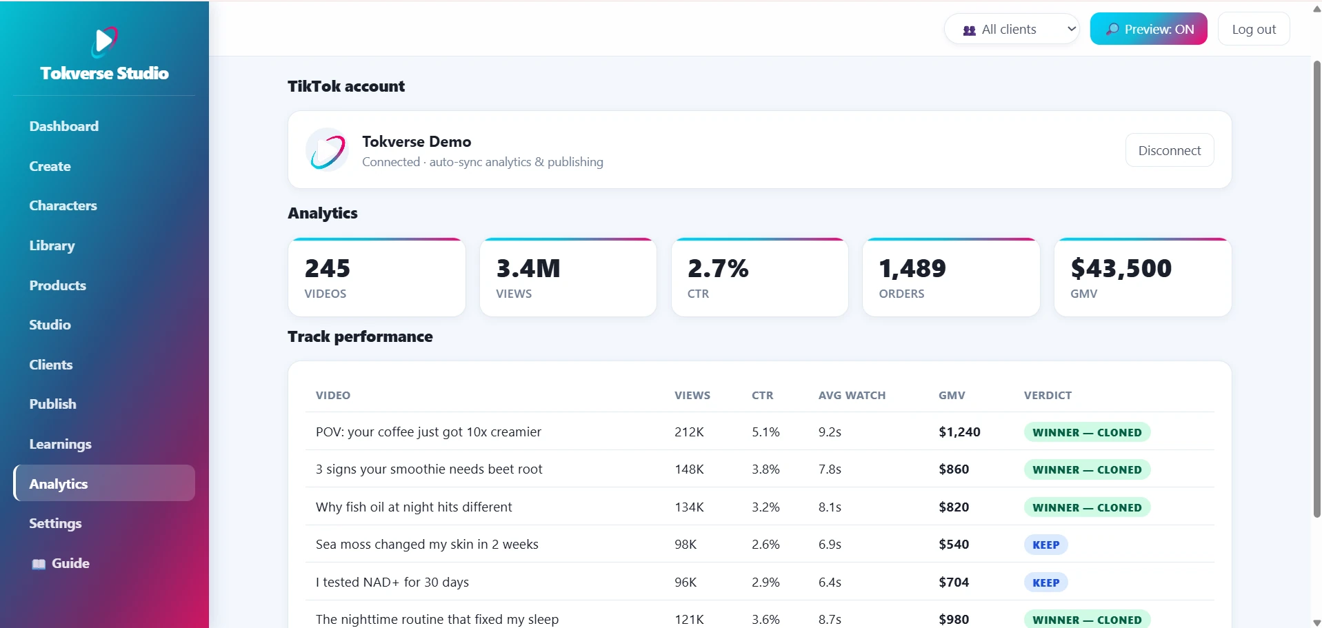 Analytics — TikTok account and video performance