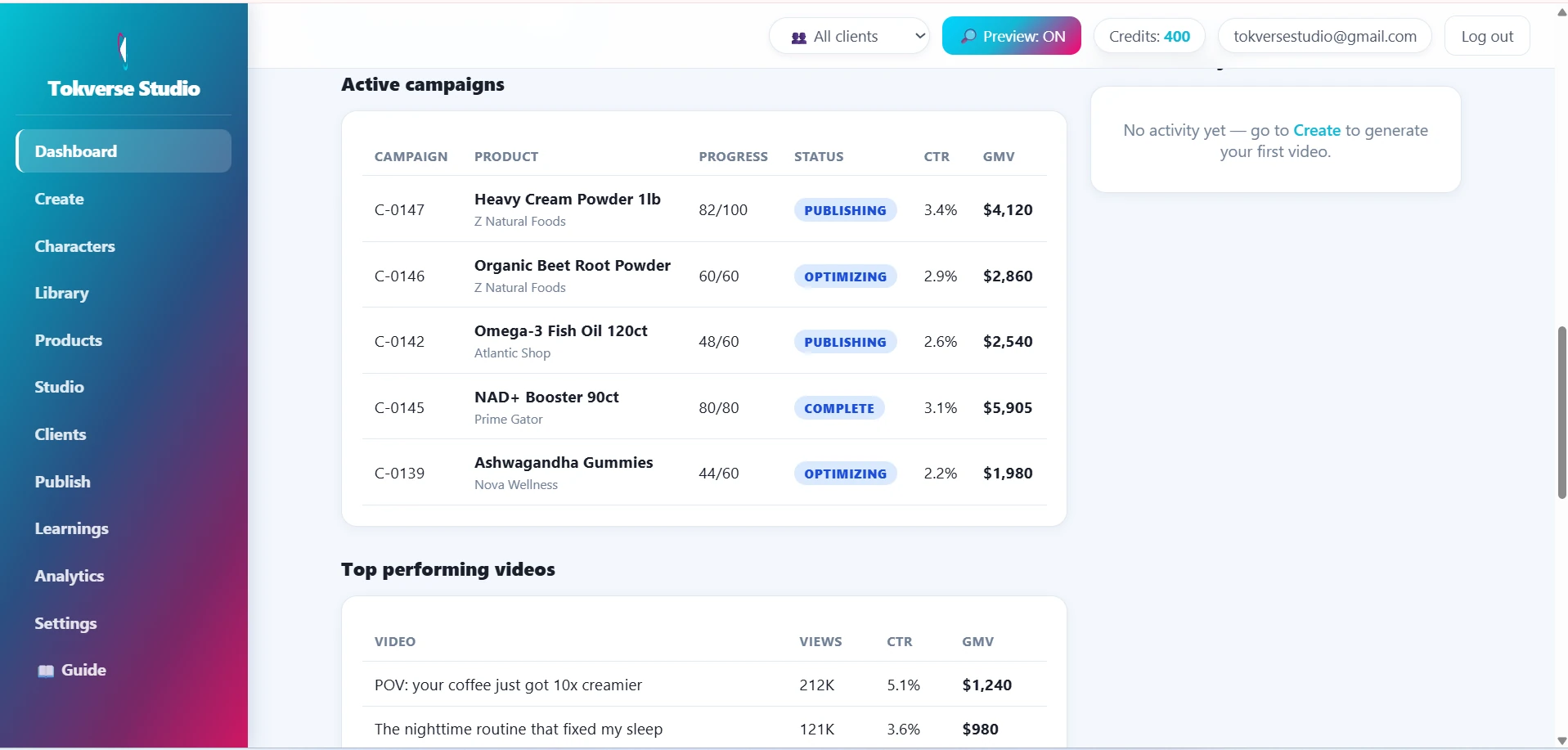 Active campaigns and top performing videos